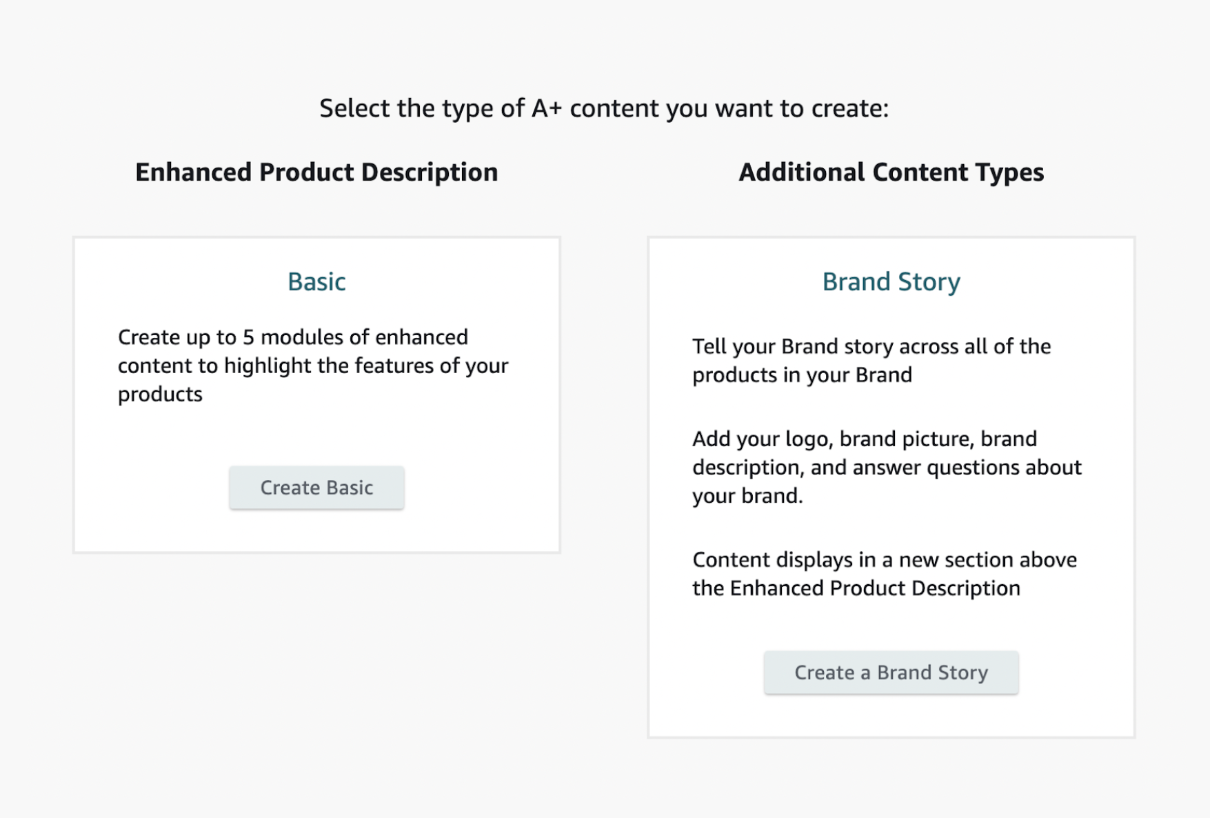 How to Create Amazon A+ Content: A Comprehensive Guide | EHP Consulting