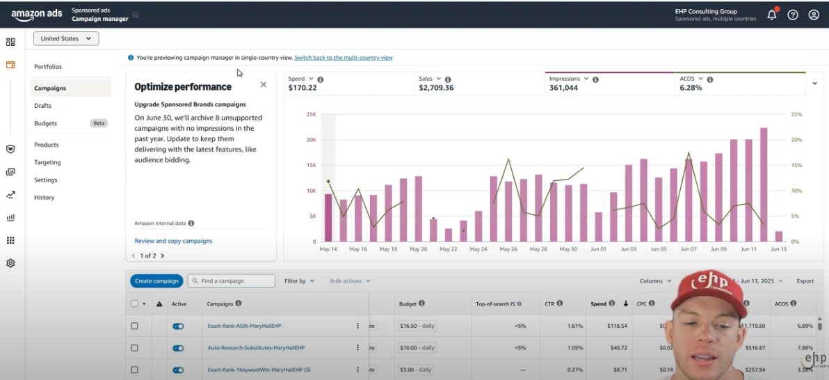 how to set up amazon ads, how to run amazon ppc campaign, how to sell on amazon fba for beginners,