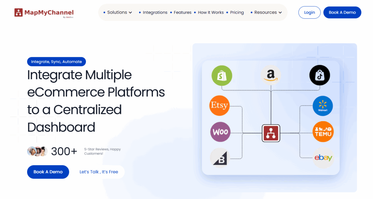 how to automate eBay orders with Amazon FBA fulfillment step by step tutorial EHP Consulting Group
