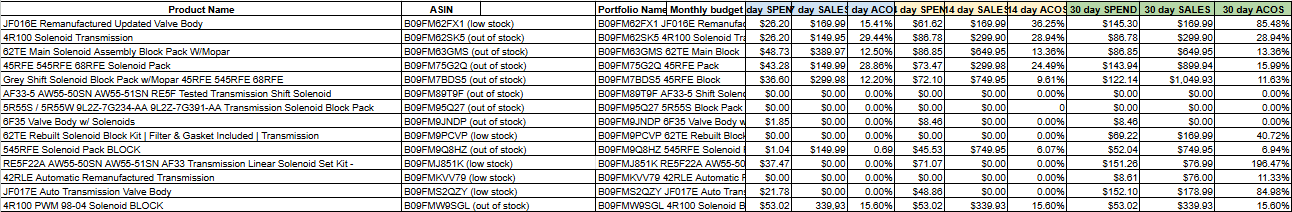 {{brizy_dc_image_alt imageSrc=