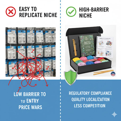 EHP Consulting Group Amazon Expert High Low Compliance