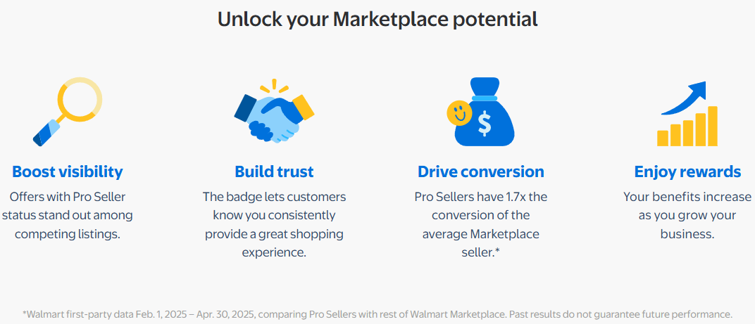 4. EHP Consulting Walmart Competitive Pricing Strategy E-commerce Growth Requirements