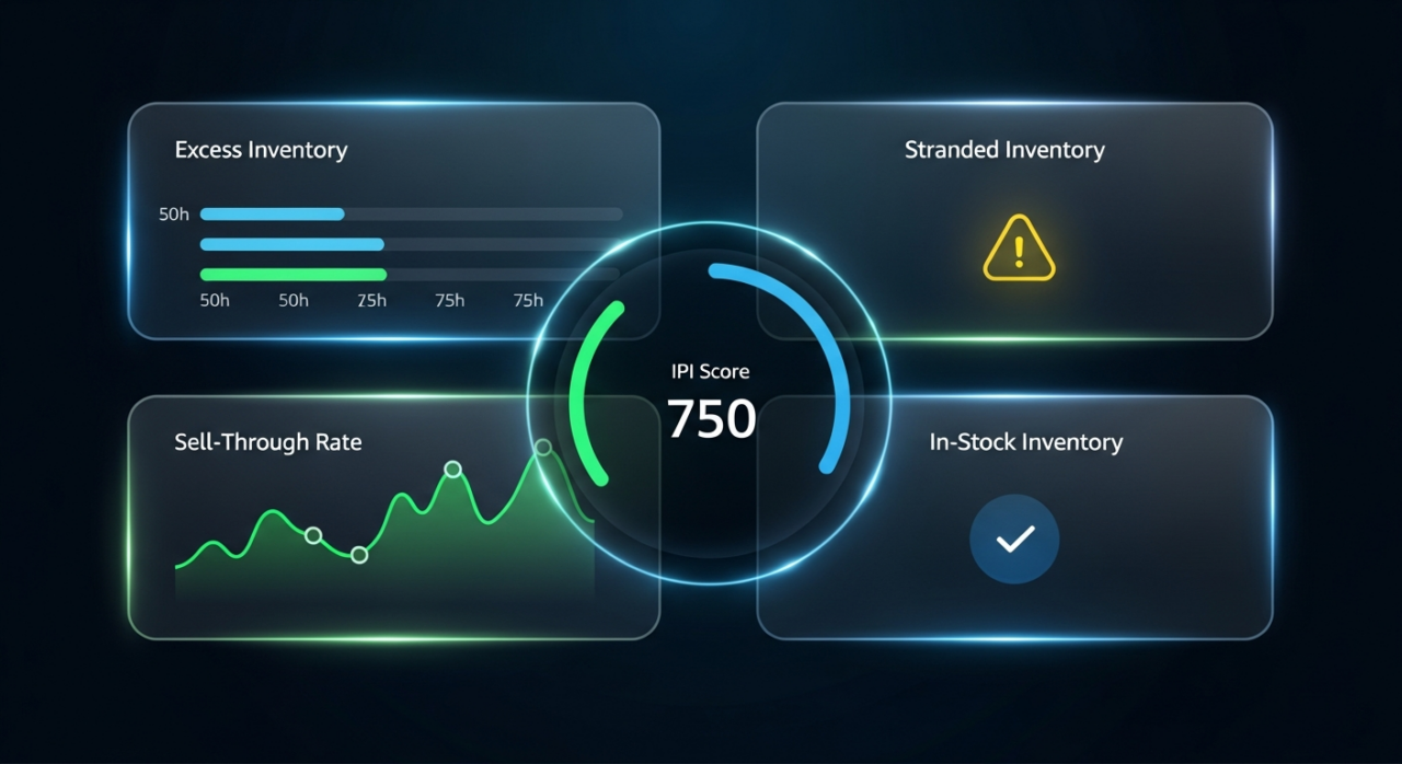 EHP Consulting Amazon seller IPI tips reduce excess stock boost storage capacity