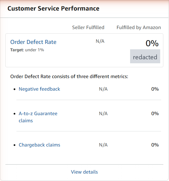 Customer Service Performance panel of the Account Health dashboard showing Order Defect Rate with a target under 1% and its three components