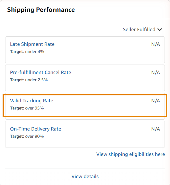 Shipping Performance panel of the Account Health dashboard with Valid Tracking Rate boxed, beside Late Shipment Rate, Pre-fulfillment Cancel Rate and On-Time Delivery Rate and their targets